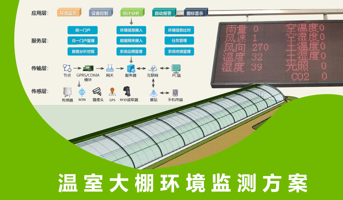 溫室大棚.jpg